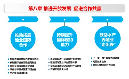 十四張圖片帶你讀懂《“十四五”全國漁業發展規劃》中的旅游項目開發與管理